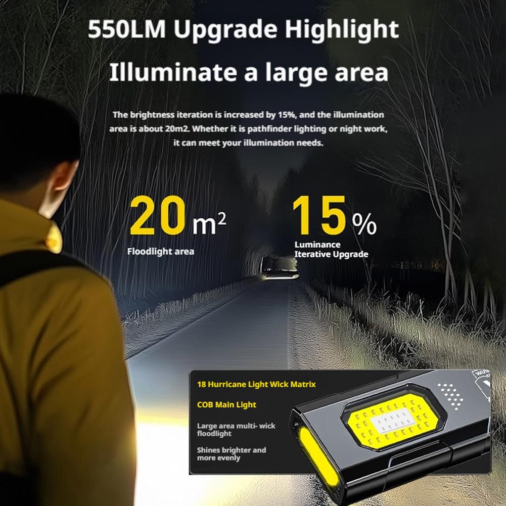 LED Anahtarlık El Feneri USB C - Outdoor Lighting Globes incelemesi ve fiyatı