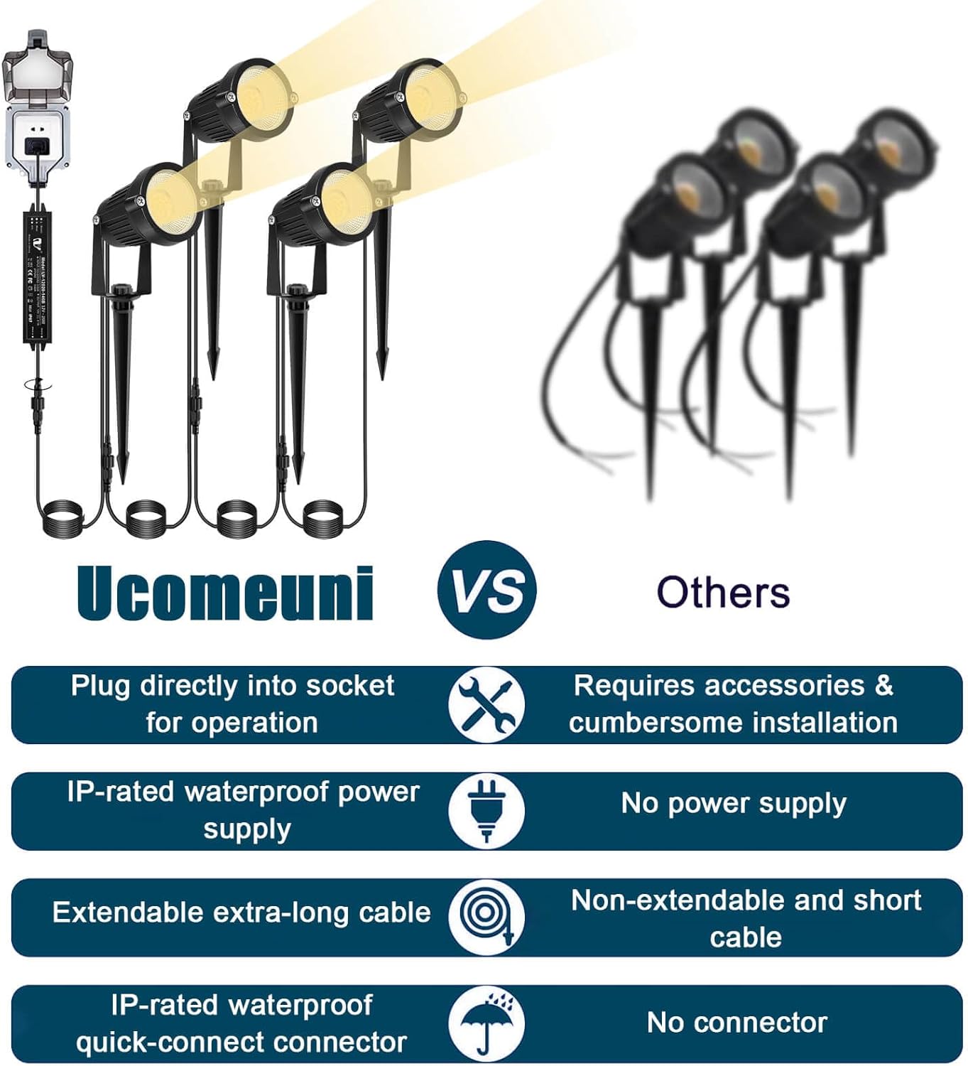Alçak Gerilim Peyzaj Aydınlatm - Outdoor Lighting Voltage incelemesi ve fiyatı