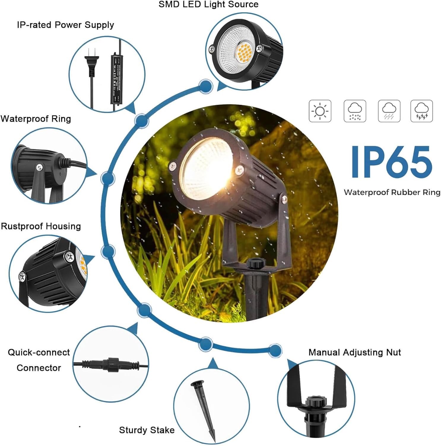 Alçak Gerilim Peyzaj Aydınlatm - Outdoor Lighting Voltage incelemesi ve fiyatı