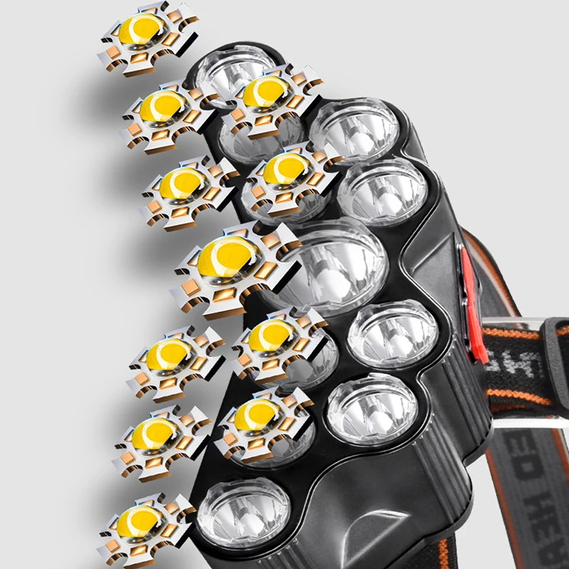 11 LED Far Güçlü Işık Kafa Lam - Outdoor Lighting Globes incelemesi ve fiyatı
