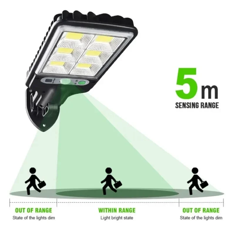 Güçlü LED Güneş Enerjili Dış M - Outdoor Lighting Led incelemesi ve fiyatı