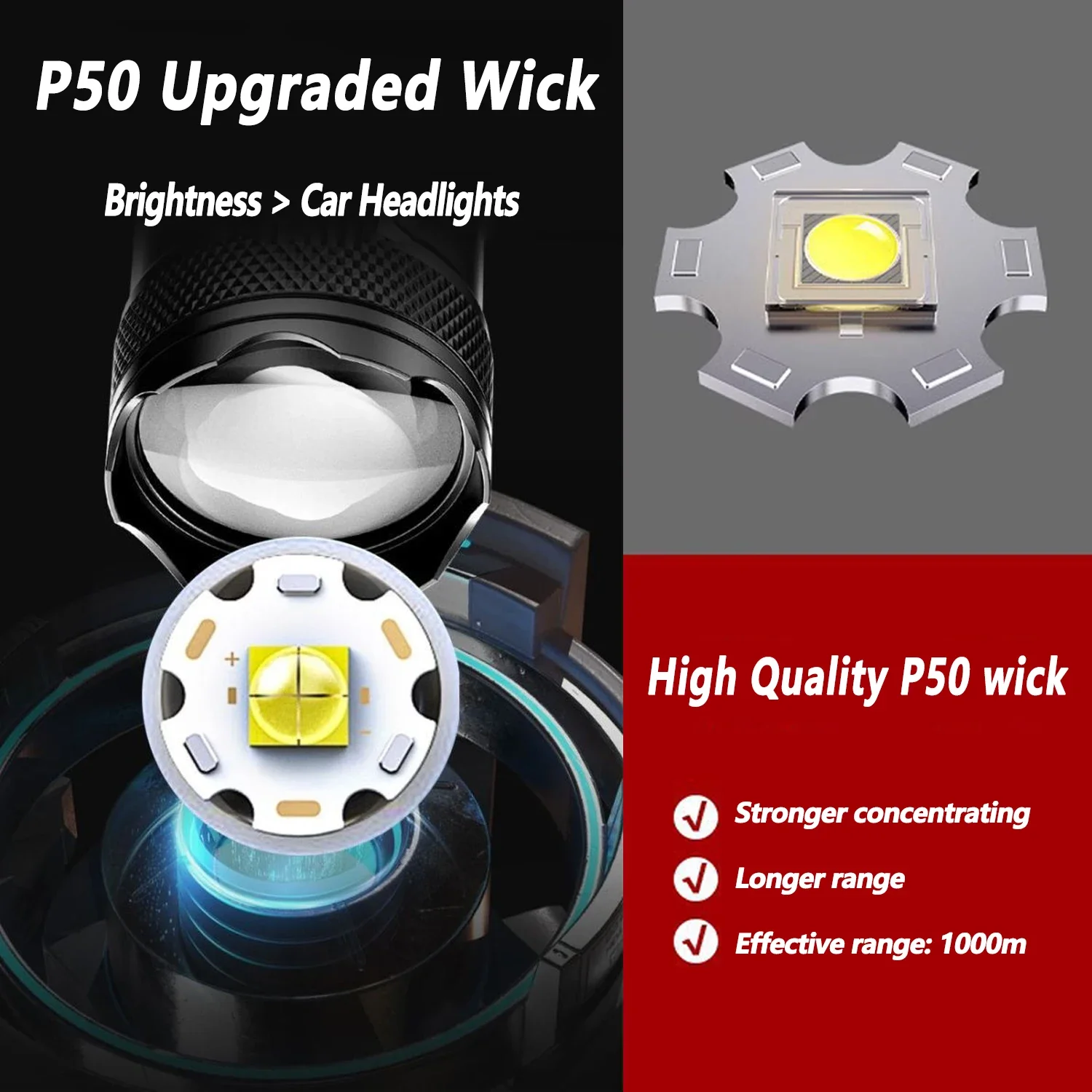 Ultra Parlak LED El Feneri 200 - Outdoor Lighting Globes incelemesi ve fiyatı