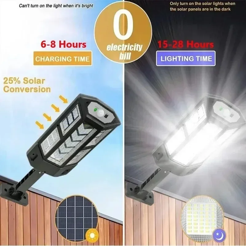 Güneş Enerjili LED Işık Süper  - Outdoor Lighting Led incelemesi ve fiyatı