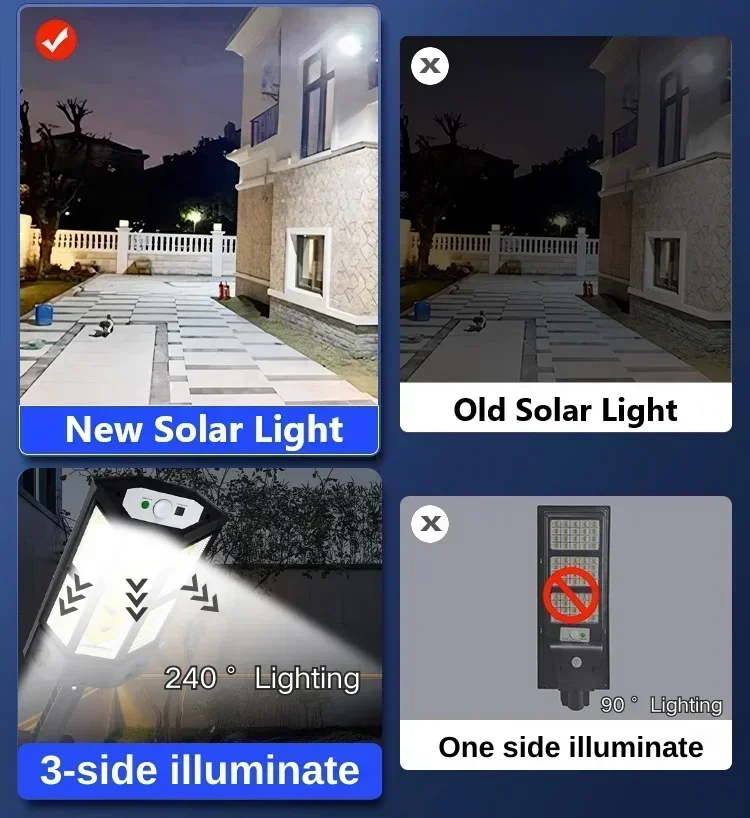 Güneş Enerjili LED Işık Süper  - Outdoor Lighting Led incelemesi ve fiyatı