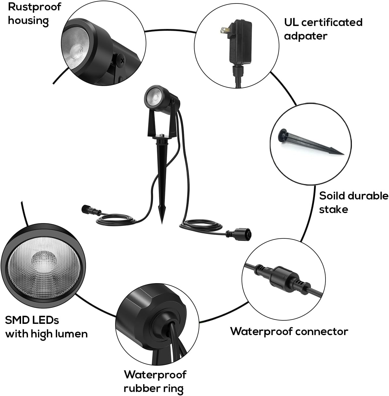 Banord 4-10 Paket 12V LED Spot - Outdoor Lighting Voltage incelemesi ve fiyatı